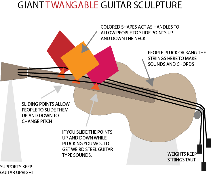 giant guitar sculpture